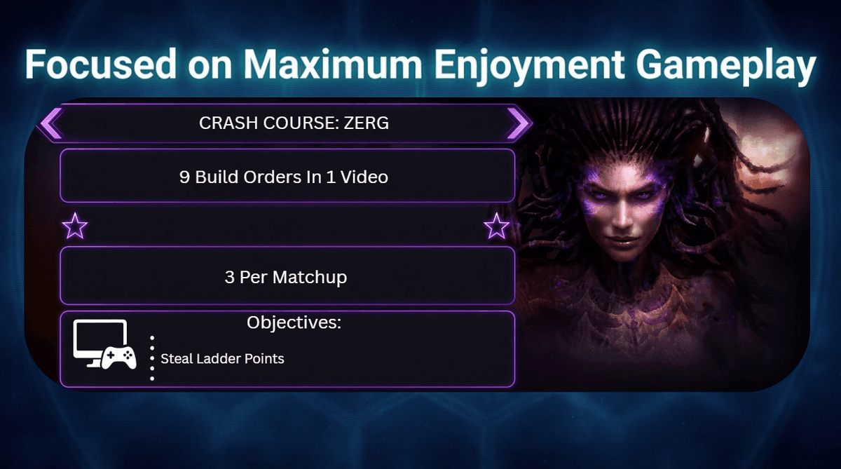 CRASH COURSE: Dominate the Ladder with These 9 KILLER Build Orders (3 Per Matchup) 
