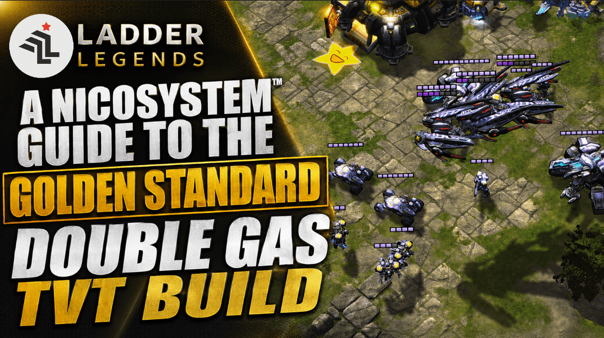 A Nicosystem™ Guide to the Golden Standard TvT Double Gas opener