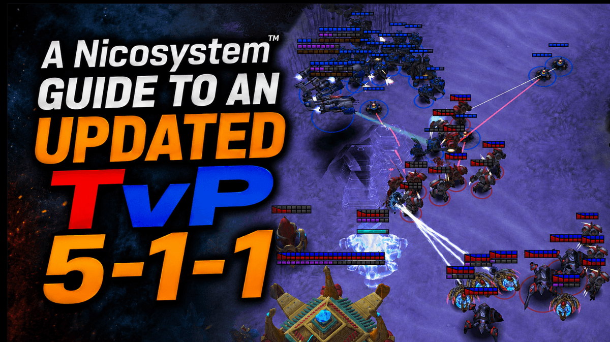 A Nicosystem™ guide to an updated 5-1-1 TvP Push 