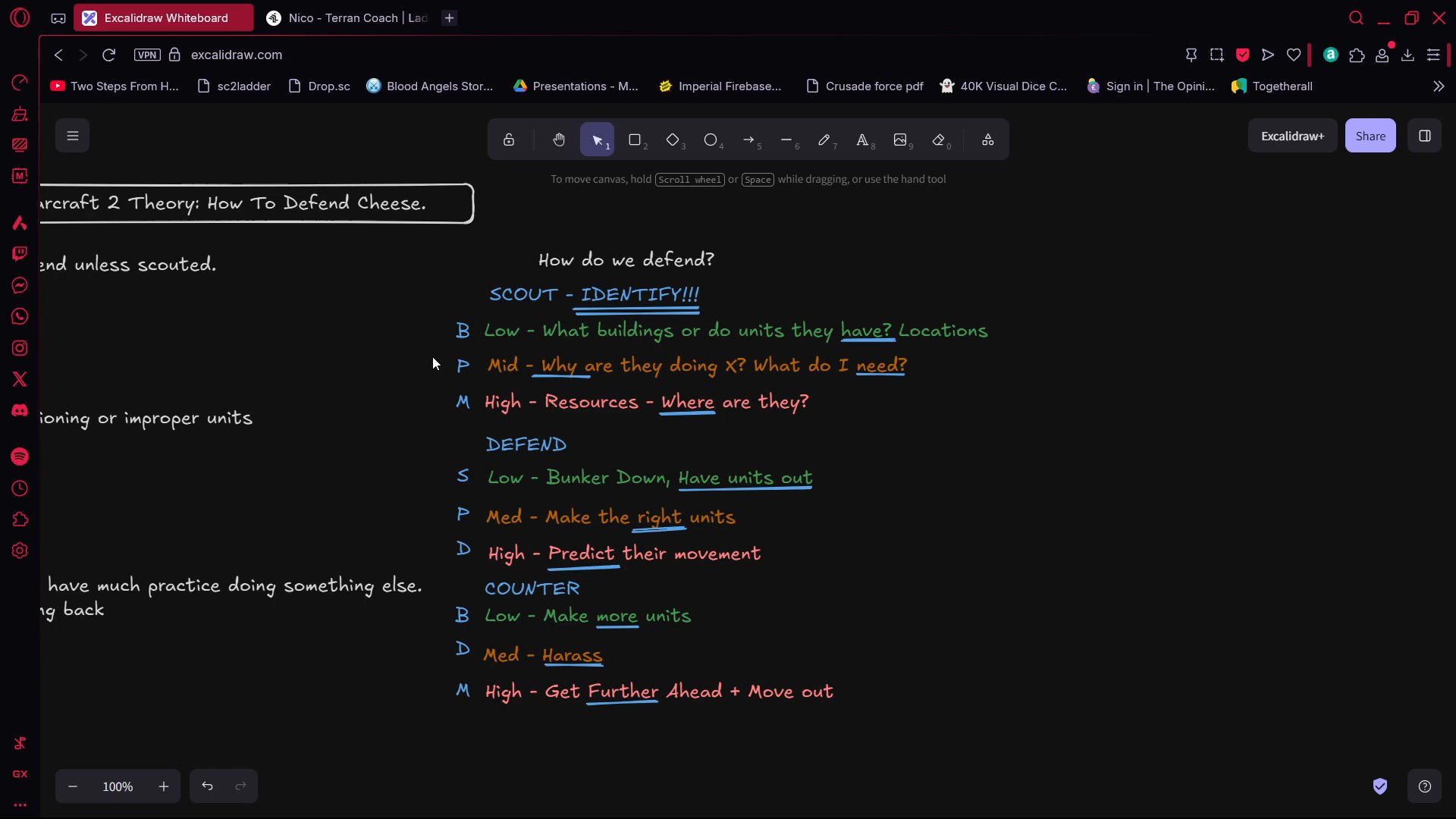 A Nicosystem™ Theory Guide to Defending Cheese: 