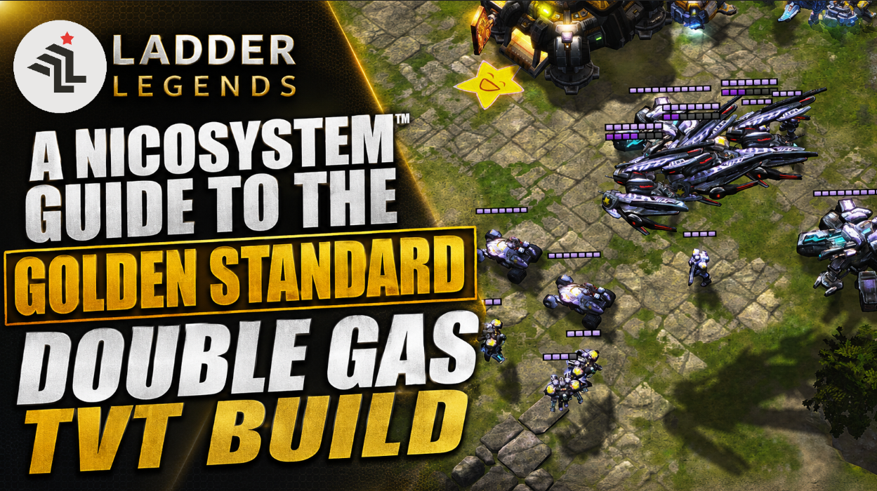 A Nicosystem™ Guide to the Golden Standard TvT Double Gas opener