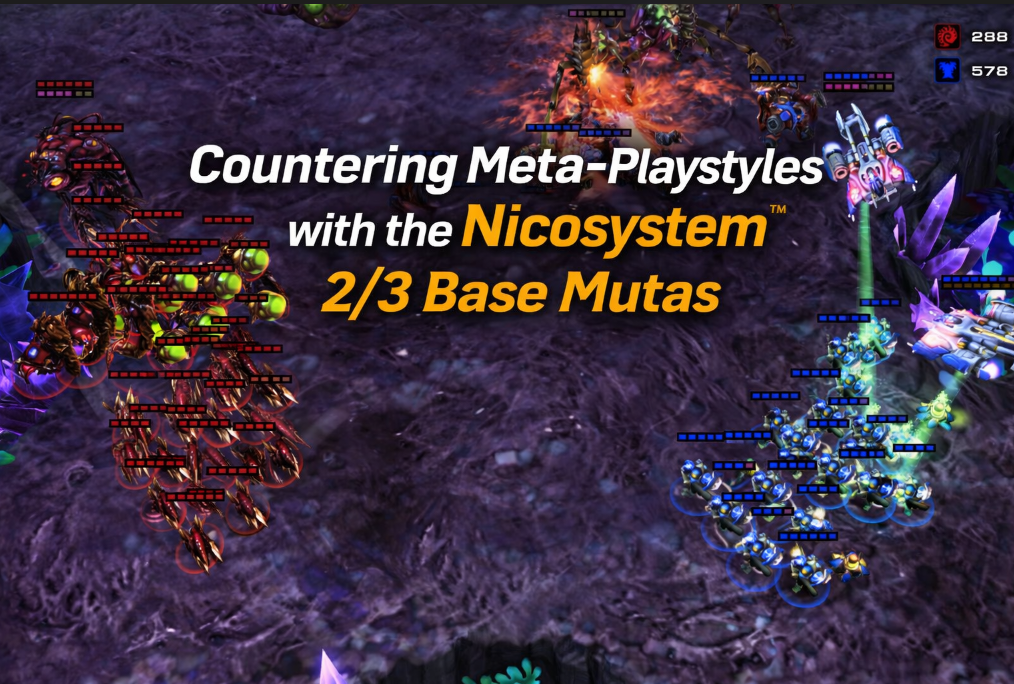 Countering Meta-Playstyles with the Nicosystem™: 2/3 Base Muta
