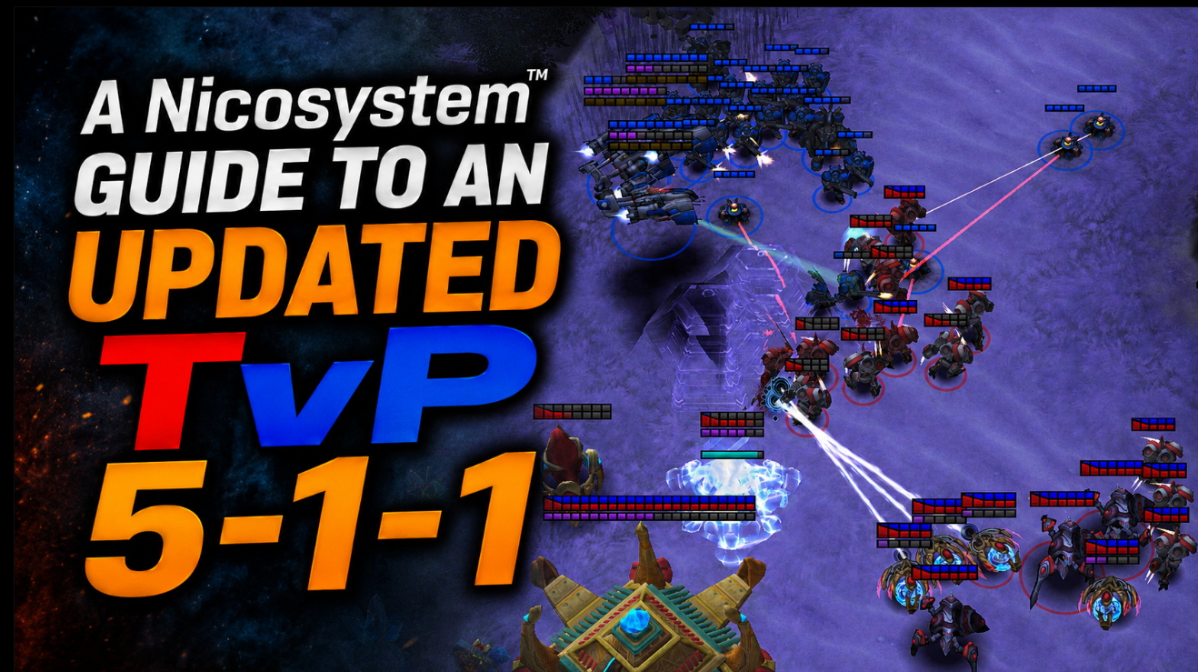A Nicosystem™ guide to an updated 5-1-1 TvP Push 